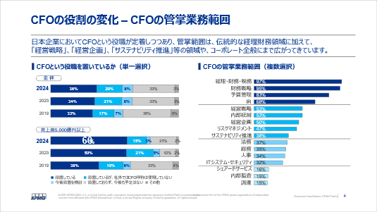 kpmg1.png