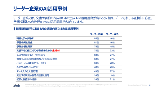 kpmg4.png