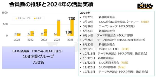 BJUG_2024.jpg