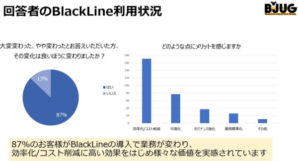 BJUG_Survey.jpg