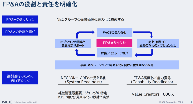 NEC 1.png