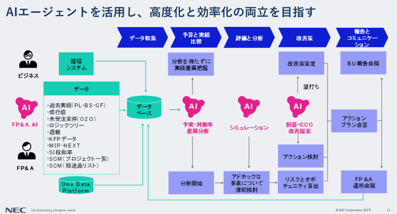 NEC 3.png