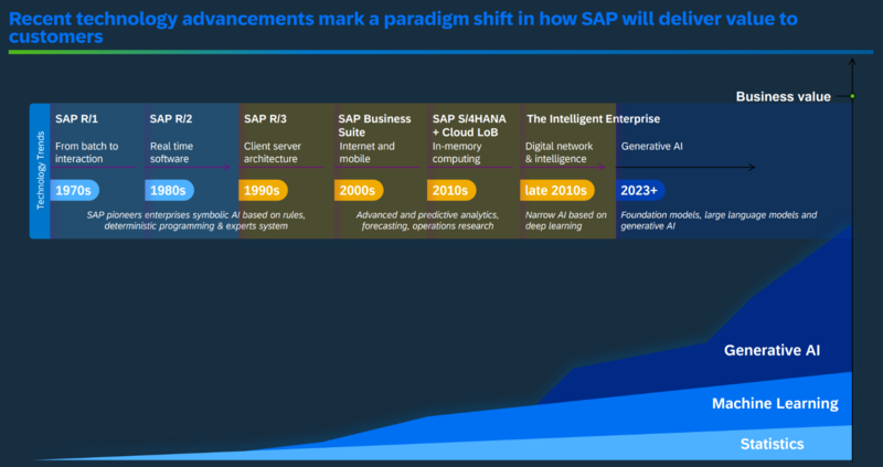 SAP 2.png
