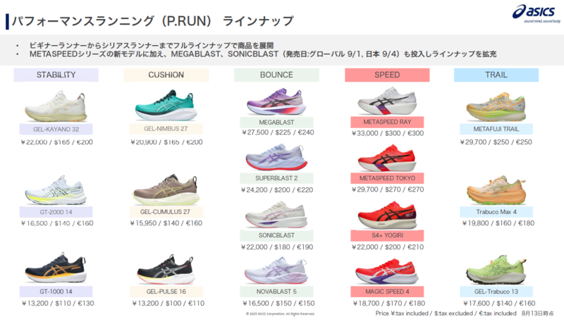 ASICS7.png