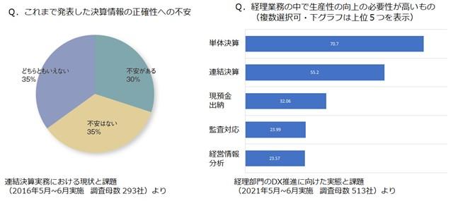 決算DX調査.jpg