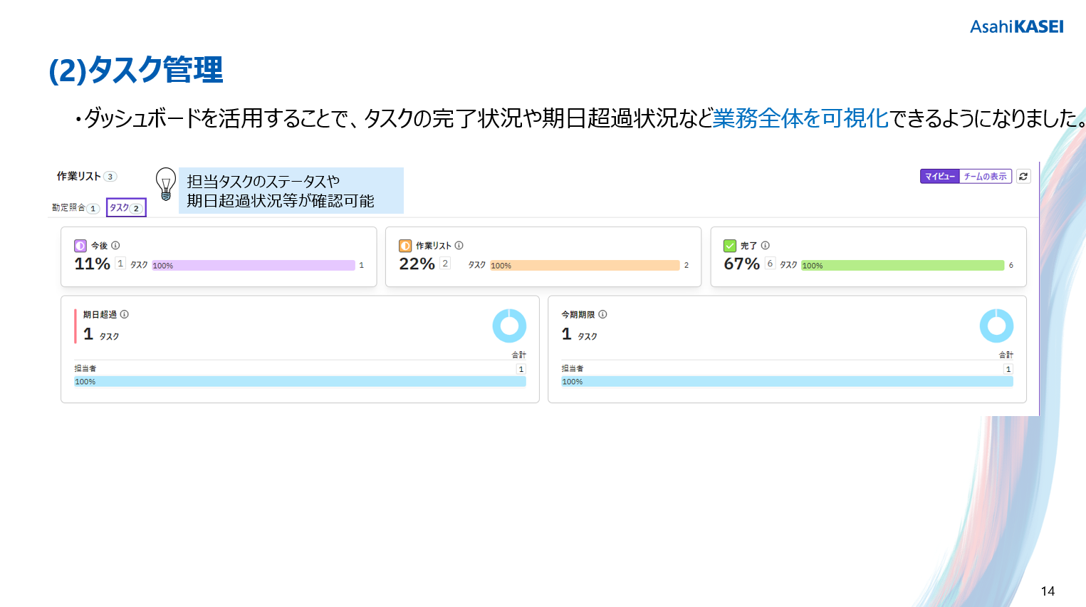 Asahikasei4.png