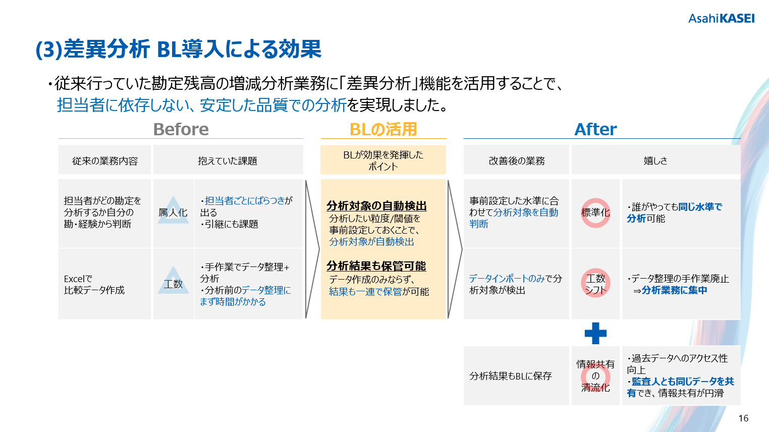 Asahikasei5.png
