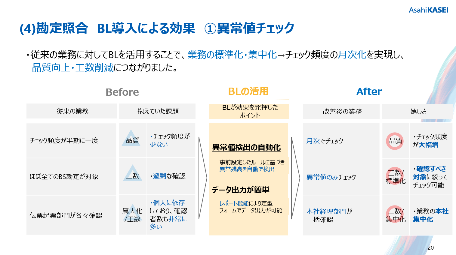 Asahikasei7.png