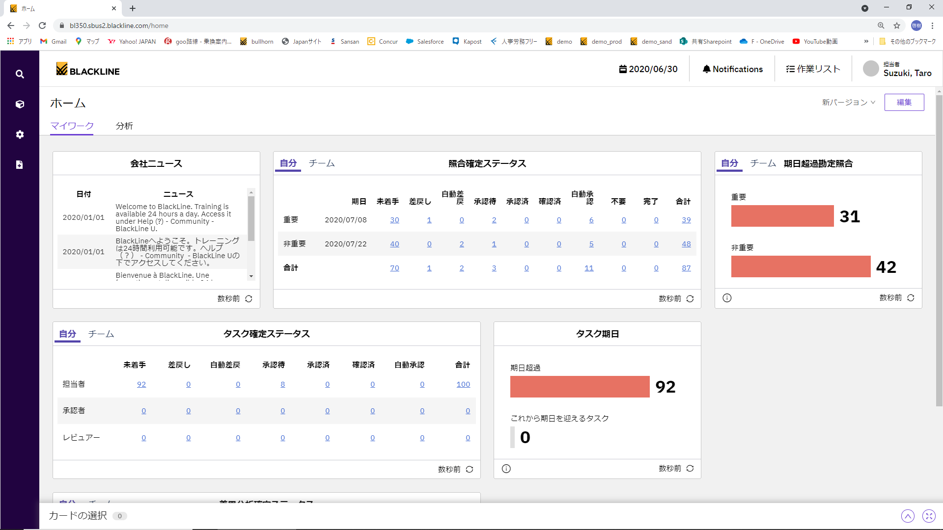 BlackLine Task Management Dashboard.png