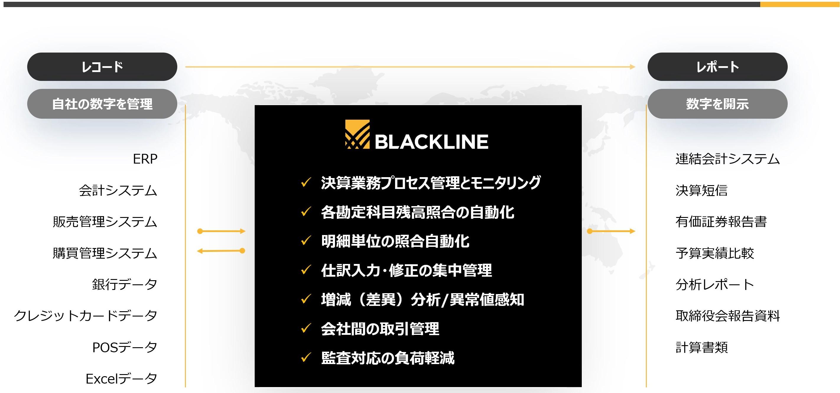 BlackLine overview.jpg