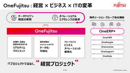 fujitsu1.png