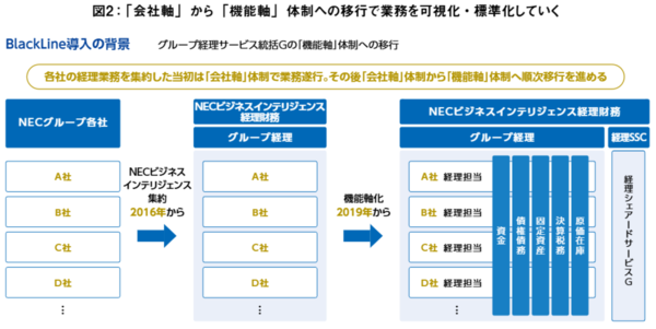 NECBI図2.png