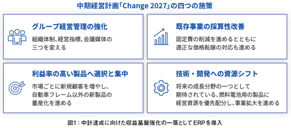 h1_図1.png