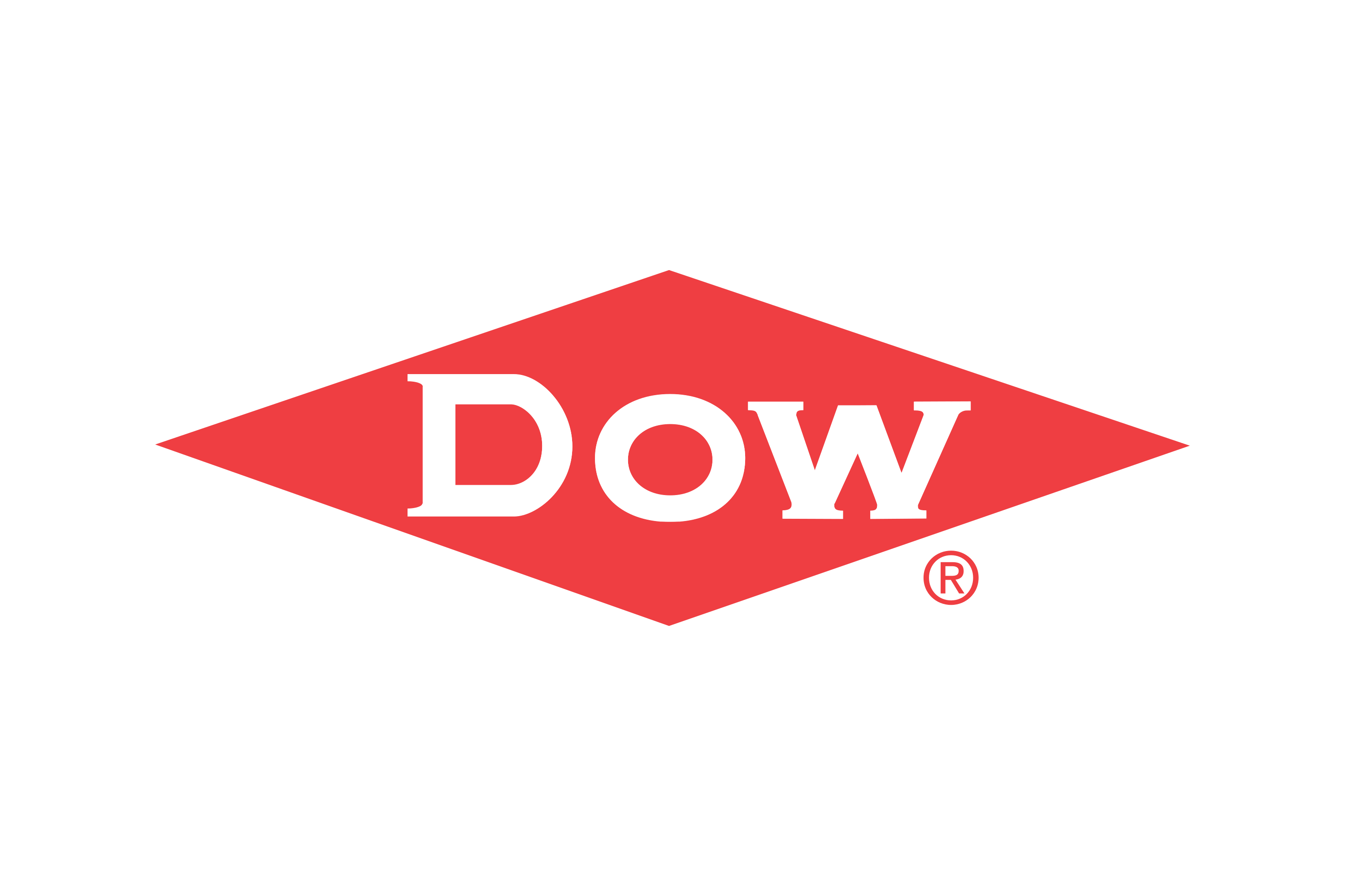 The Dow Chemical Company